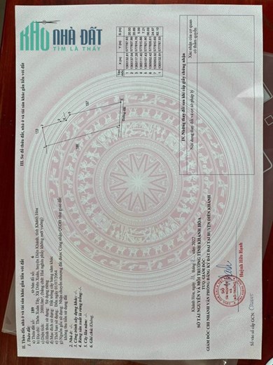 Bán nhanh 2000m2 Diên Xuân - Diên Khánh - Ngang 24m - Đường otô - Sổ Đỏ Giá Cực Rẻ 530tr