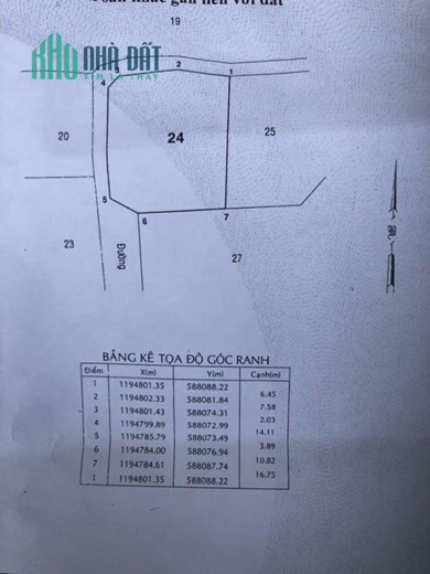 CHÍNH CHỦ Cần Bán Nhanh Lô Đất 2 Mặt Tiền Hẻm 16m x 16m Tại Vĩnh lộc B - HCM
