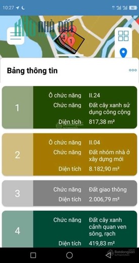 Bán đất đường Lò Lu, P. Trường Thạnh, Q.9, Hồ Chí Minh.