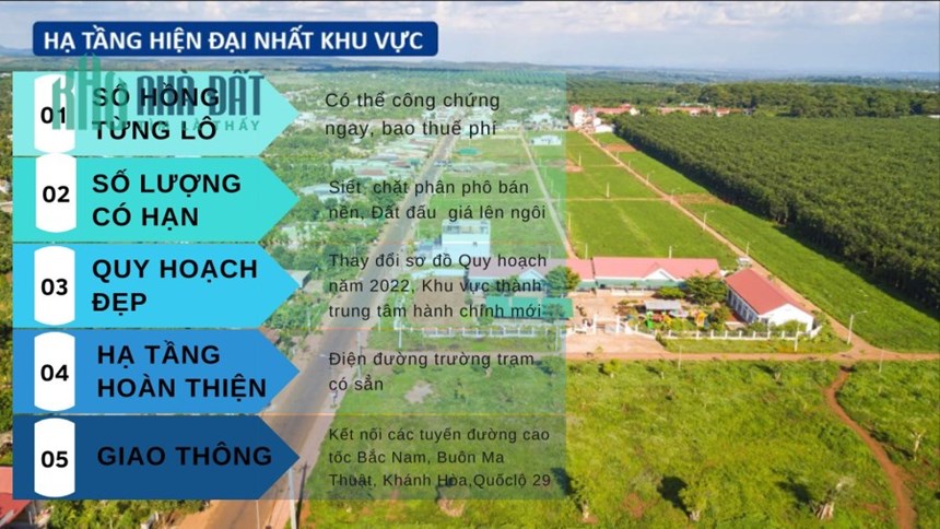 Đầu tư sinh lời khủng với lô đất nền KDC Phú Lộc, Krông Năng chỉ từ 550triệu