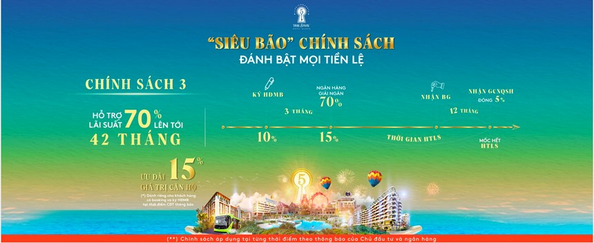 CĂN HỘ BIỂN THE 5WAY PHÚ QUỐC THANH TOÁN 19 TRIỆU THÁNG VỐN 190 TRIỆU NHẬN NHÀ Ở NGAY