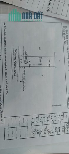CHÍNH CHỦ CẦN BÁN NHANH Lô Đất Mặt Tiền Huyện Lộ 90E Thuộc TP Mỹ Tho - Tiền Giang