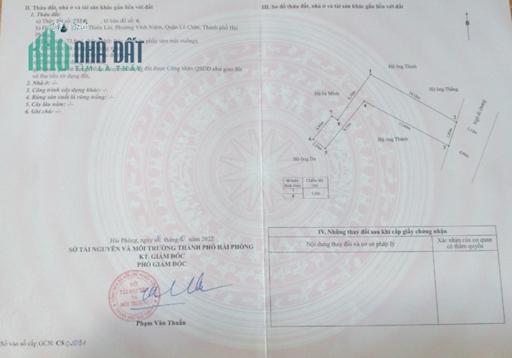 Bán nhà mặt ngõ 170 Thiên Lôi, 74m 3 tầng GIÁ 3 tỉ ô.tô đỗ cửa 24h