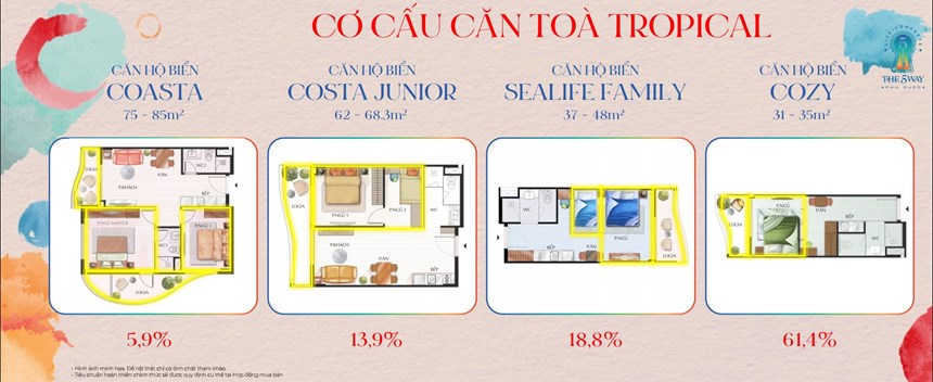 CHIẾT KHẤU 15% VÀ TẶNG FULL NỘI THẤT CHO KHÁCH HÀNG KHI MUA CĂN HỘ BIỂN CỦA VINHOME TẠI PHÚ QUỐC -