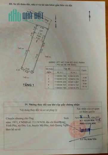 Bán gấp nhà hẻm xe hơi, Nguyễn Văn Tăng, Long Thạnh Mỹ Thủ Đức, gần chợ, 90m2, giá cưa đến 4 tỷ.