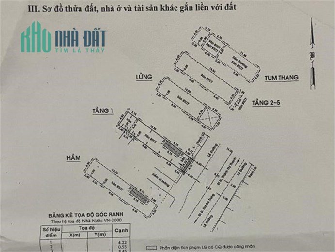 SỐC, GIẢM 42 TỶ- MẶT TIỀN KHU BÁN VÀNG TÂN ĐỊNH QUẬN 1 - 100M, nở hậu- 7 TẦNG- CÓ HẦM,THANG MÁY-
