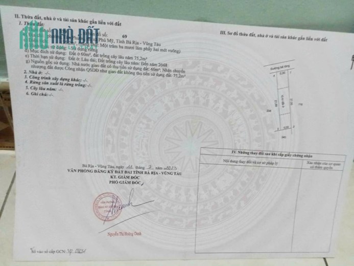 chính chủ bán đất Đường QL 51-Thị xã Phú Mỹ -Giá Dưới 2 Tỷ ,LH 0966943807