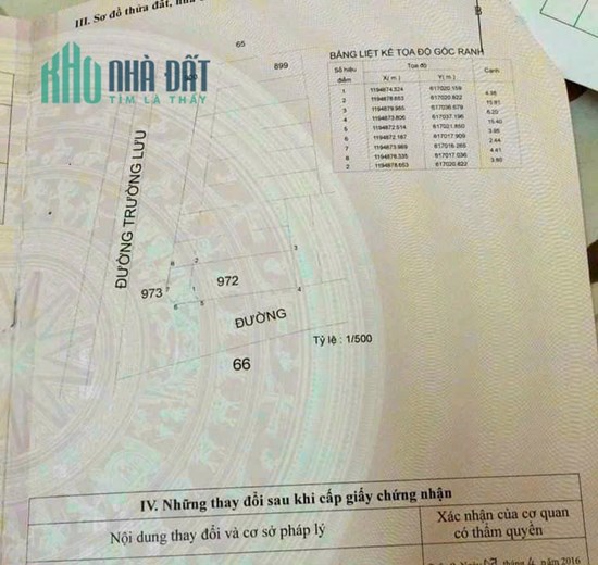 chính chủ bán đất Góc 2 mặt tiền Đường Trường Lưu-Phường Long Trường -Quận 9 lh 0966943807
