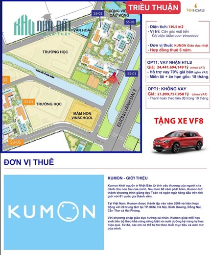BÁN SHOPHOUSE Căn góc 2 mặt tiền VINHOMES GRAND PARK Giá: 14,255 tỷ CÓ SẴN HỢP ĐỒNG THUÊ 5-10 NĂM