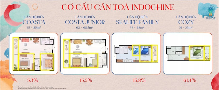 THE5WAY PHÚ QUỐC - CHỈ BỎ RA 50% GIÁ TRỊ CĂN HỘ NHẬN NHÀ FULL NỘI THẤT