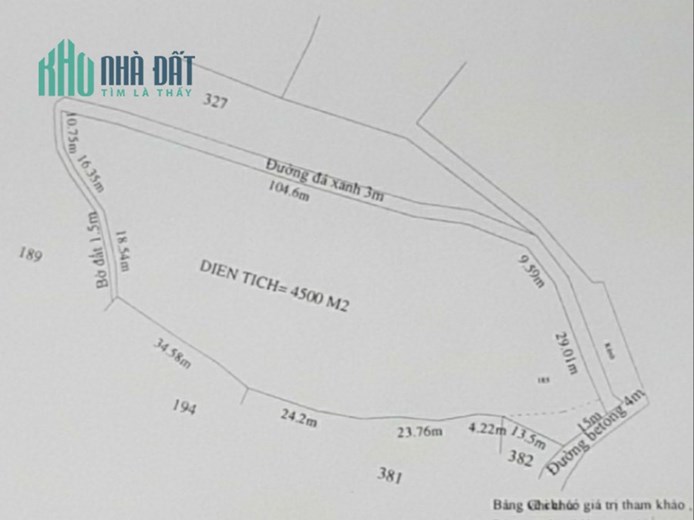 Bán lô đất lúa vườn xã Đức Tân  chuyển thổ giá 3,34 tỷ
