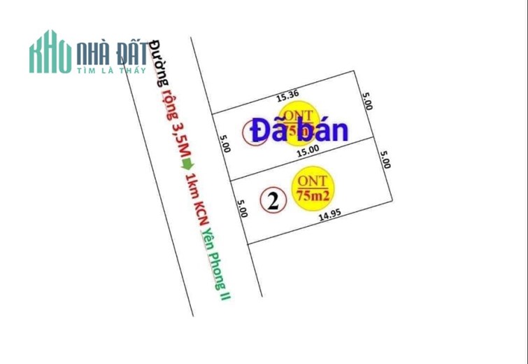 Chỉ Hơn 500 Triệu Bạn Đầu Tư Ngay Được Lô Đất Đẹp tại Xuân Tảo, Xuân Giang, Sóc Sơn
