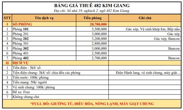 ⭐Cho thuê phòng trọ full ĐH, NL, máy giặt từ 2,5tr – 3,5tr/th, ngõ 482 Kim Giang, Thanh Xuân;