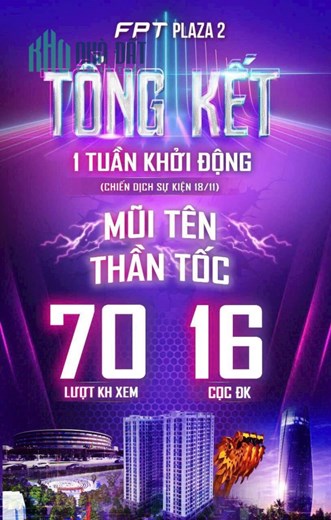 MỞ BÁN CĂN HỘ FPT PLAZA 2 Đà Năng Ngày 18/11
