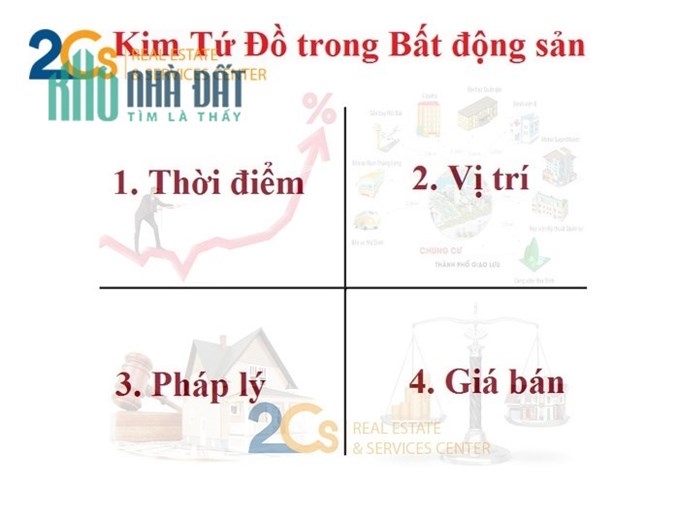 VỊ TRÍ ĐẮC ĐỊA - PHÙ HƠP XÂY TÒA NHÀ  BUIDINH - NGANG 11M NGAY NGÃ 5.