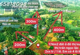 BÁN ĐẤT SIÊU PHẨM KHU PHỐ NGỌC MINH -THỊ TRẤN NGỌC LẶC , GIÁ RẺ CHỈ 280TR/ 1 LÔ