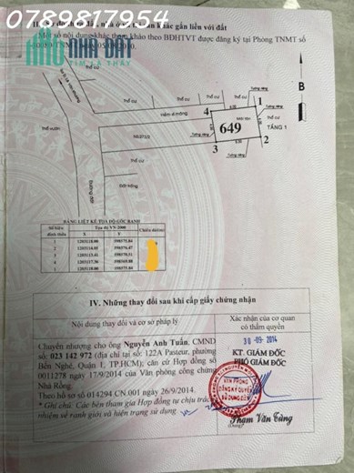 chính chủ Bán hoặc cho thuê nhà tại phường Thới An Quận 12 HCM.