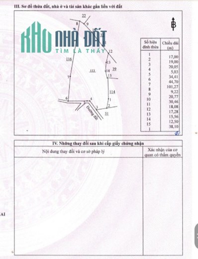 Bán đất 13.202m2 Chính chủ, Ngộp ngân hàng giảm 30% giá  năm 2023 tại Đồng Nai