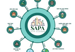 BÁN SHOPHOUSE LIỀN KỀ GẦN NHÀ THỜ SAPA, GIÁ 34 tr/ mét đất lh 0982700605