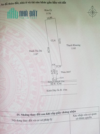 CHÍNH CHỦ CẦN BÁN Nhanh 2 LÔ ĐẤT Tại Phường Vĩnh Thông , TP Rạch Giá , Kiên Giang