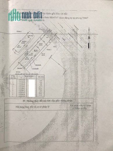 Bán ĐẤT mặt tiền đường Trường Chinh Q12 rộng 280m2, tặng luôn căn nhà 2 Tầng