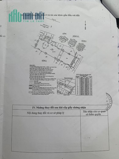 Chính CHủ Cần bán đẩ mặt tiền 1023  Hoàng Sa thửa  410, số tờ 6, Quận 3, 178 m2, chỉ 50 tỷ