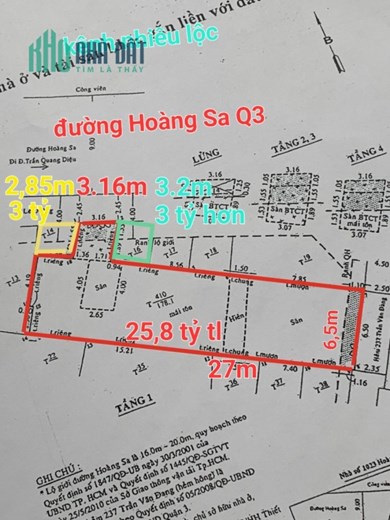CHÍNH CHỦ NỢ BANK BÁN NHANH  12 TỶ - BÁN ĐẤT MẶT TIỀN 1023  HOÀNG SA - QUẬN 3 - 178M2 (ngang 6.5m x