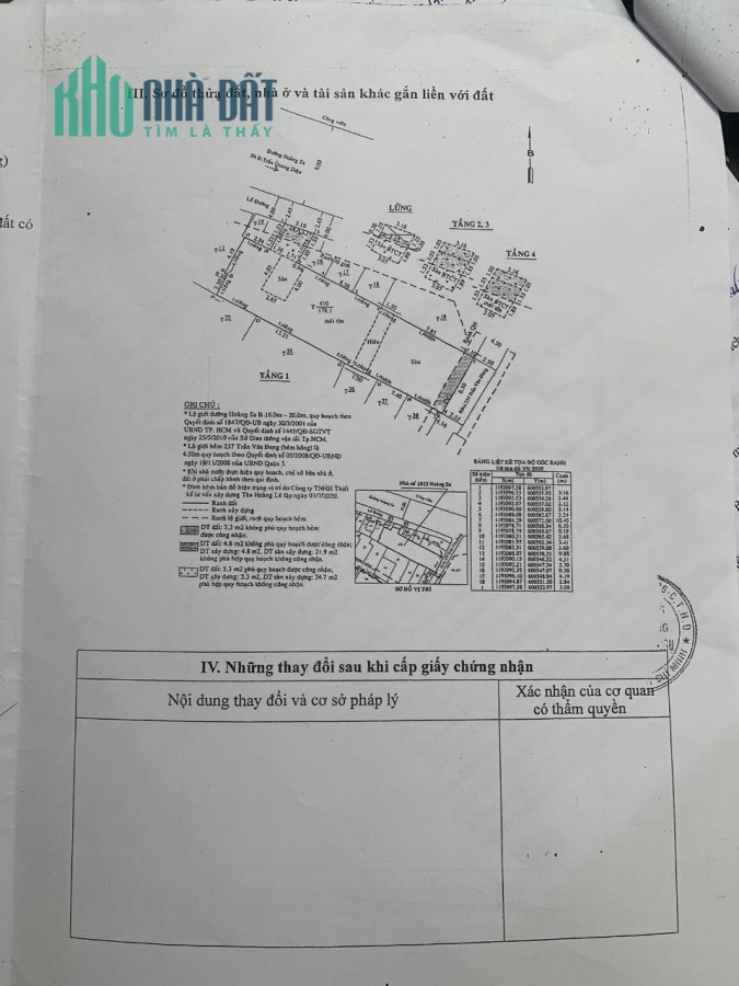 CHÍNH CHỦ NỢ BANK BÁN NHANH  12 TỶ - BÁN ĐẤT MẶT TIỀN 1023  HOÀNG SA - QUẬN 3 - 178M2 (ngang 6.5m x