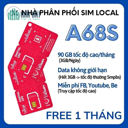 Sim 4G Mobifone Local A68S - Data không giới hạn