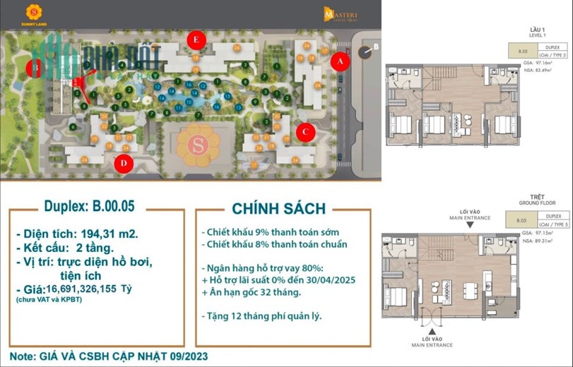 DUPLEX & PENTHOUSE của MASTERISE KHÔNG LÀM KHÁCH HÀNG THẤT VỌNG - HIỆN CHỈ CÒN DUY NHẤT 02 CĂN