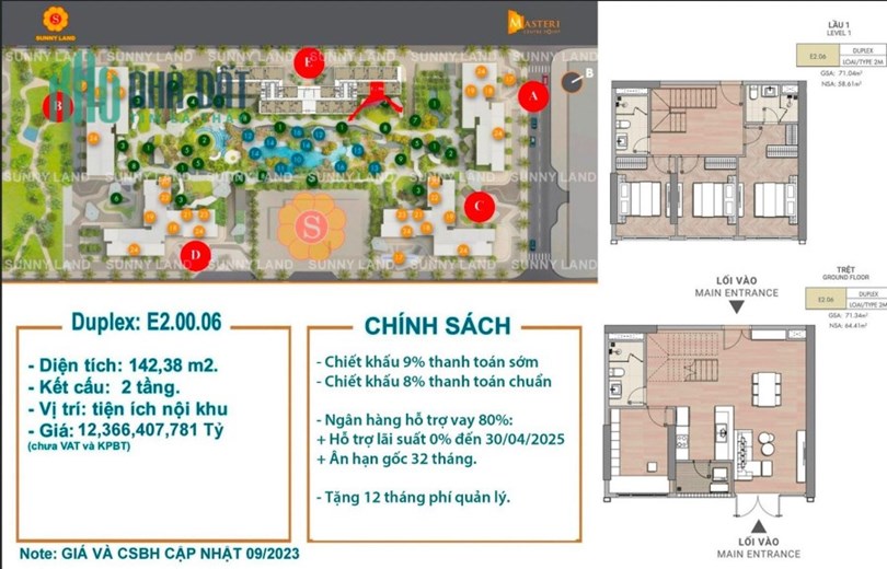 DUPLEX & PENTHOUSE của MASTERISE KHÔNG LÀM KHÁCH HÀNG THẤT VỌNG - HIỆN CHỈ CÒN DUY NHẤT 02 CĂN