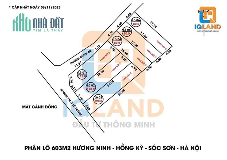 Hàng mới tinh chỉ từ hơn 8tr/m tại Hương Ninh-Hồng Kì-SS diện tích 80m