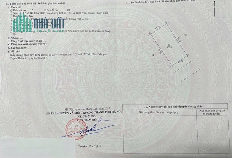 Chính chủ cần bán lô đất 300m2 hướng đông nam đường rộng ô bàn cờ thông thoáng tại khu TDC nam tỉnh