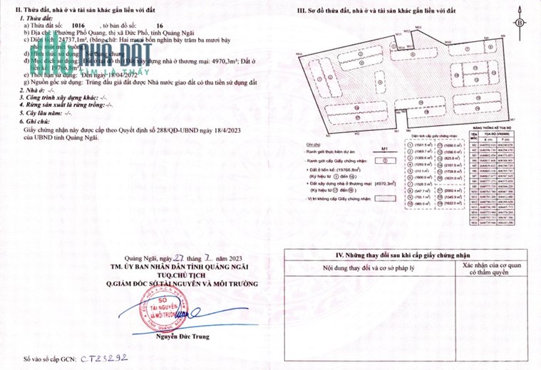 Bán đát Khu dân cư Vùng 1 Hải Tân Phổ Quang thị xã Đức Phổ