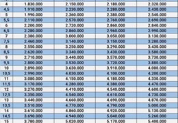 20% nhận nhà ở hoặc cho thuê Dự Án Privia - Khang Điền