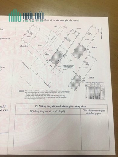 Bán nhà MT Quang Trung, P.8, Gò Vấp: 5,2 x 26= 134m2, giá 18,2 tỷ