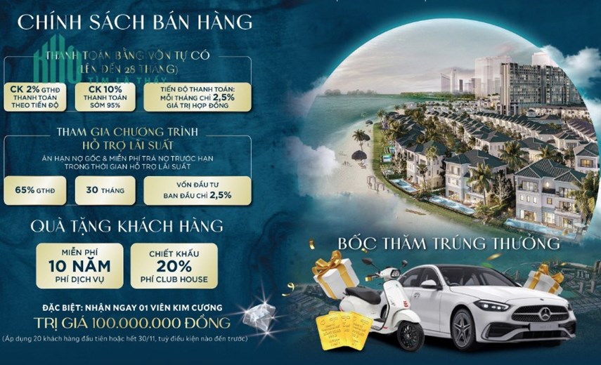 Độc quyền Biệt thự mặt biển Bãi Cháy Hạ Long - View trọn Vịnh di sản - 683m2