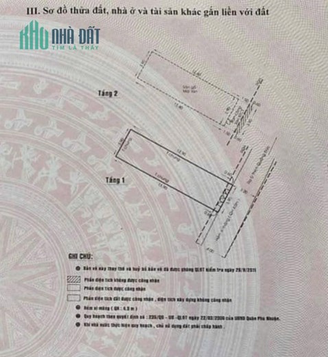 Bán nhà Phú Nhuận, HXH Thích Quảng Đức , 57m2,nhỉnh 7 tỷ