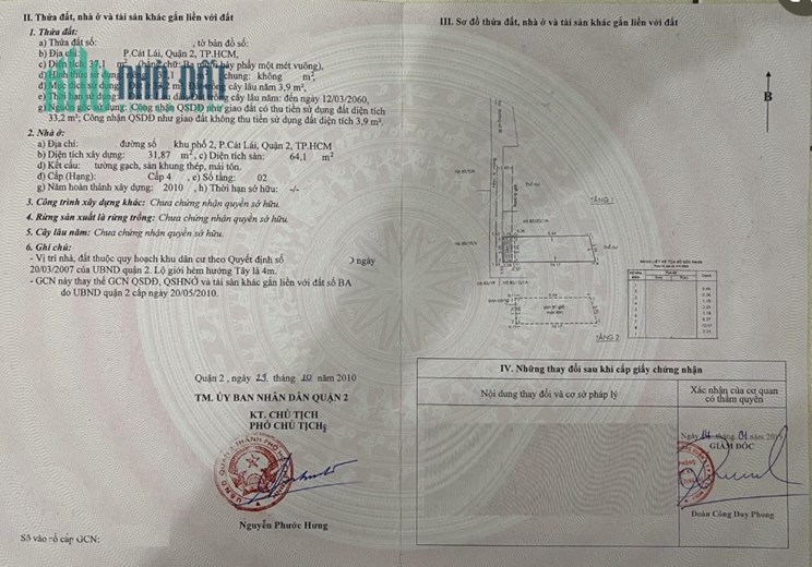 🌹 CG Bán nhà giá tốt tại Q2 giá chỉ 3,1 tỷ Thương lượng