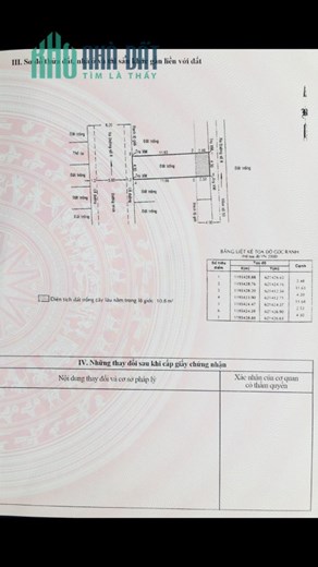 🌹 CG BÁN NHANH LÔ ĐẤT SÁT MẶT TIỀN Đ. SỐ 8, P. LONG PHƯỚC, QUẬN 9: