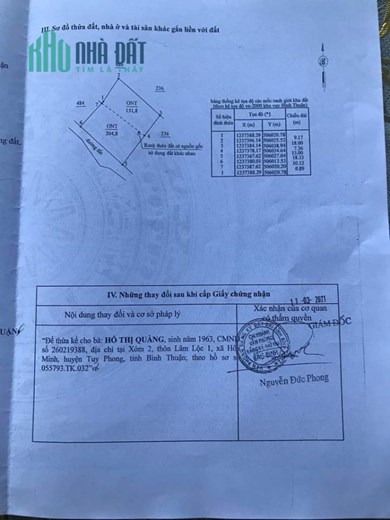 ĐẤT CHÍNH CHỦ - GIÁ TỐT - Bán Nhanh Lô Đất Tại  Xã Phan Rí Thành, Bắc Bình, Bình Thuận