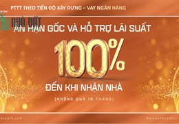 324TR SỞ HỮU CĂN HỘ 1PN DUY NHẤT CÒN LẠI TẠI CARA RIVER PARK!