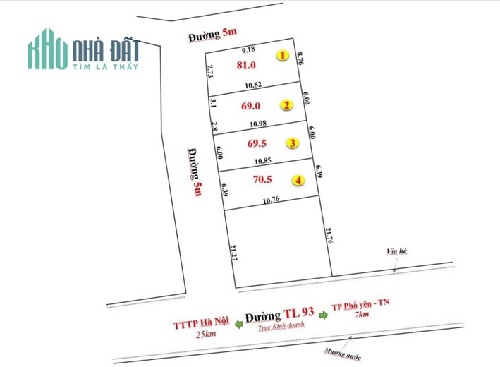 Chỉ Ngoài 400 triệu Lô Đất Cực Đẹp tại Chợ Chấu Bắc Sơn.