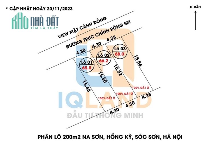 HOT HOT HOT Phân 3 lô 100% đất ở tại NA SƠN,HỒNG KÌ,SÓC SƠN đường trước đất 5M ô tô tránh nhau,viu
