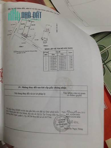 Nhà Quận 2 giá chỉ 2 tỷ 490 triệu.