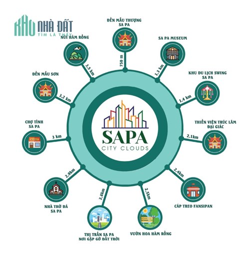 Bán khách sạn sapa City clouds, đường điện Biên Phủ lh 0982700605