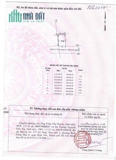 Tôi chính chủ Cần Ra Gấp -  Chấp Nhận Giảm 1 Tỷ - Bán đất Phước Kiển - Nhà Bè - Góc 2 Mặt Tiền