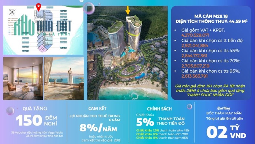 Căn hoa hậu VIEW NÚI - BIỂN - ĐẢO M28-18 tại Melia Nha Trang tuyệt đẹp với những chính sách vô cùng