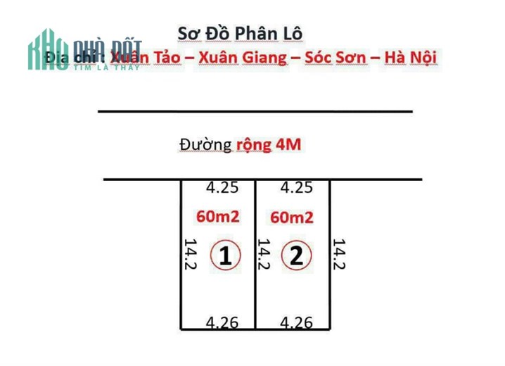 LÔ Đất Rẻ Nhất Sóc Sơn Đây Rồi. LH 0364693686