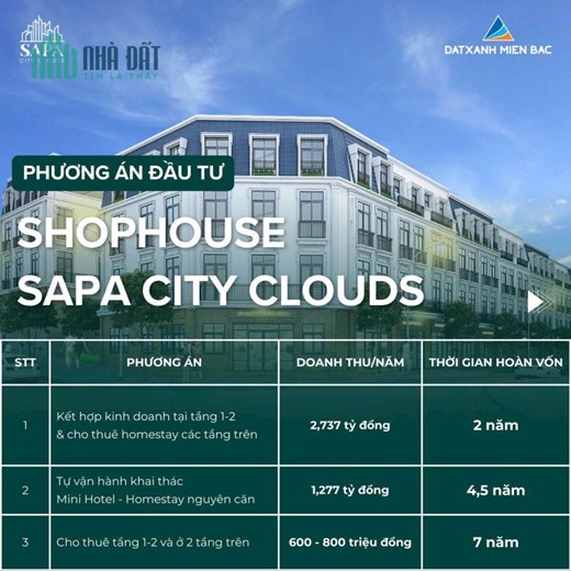 SAPA CITY CLOUDS - Mỏ vàng đầu tư giữa núi từng Tây Bắc